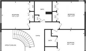 If there are multiple users for the. Looking Whether It S Feasible To Convert Hall Bathroom To Jack N Jill