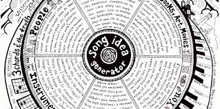 This section holds tips and advice on songwriting with interviews from songwriters. The Song Idea Generator By Ellis Paul Diy Musician