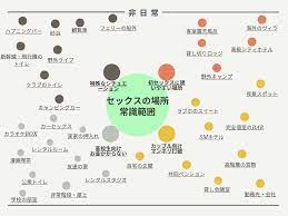セックスできる場所32選～目的別で探せる秘密のエッチスポット特集 ｜ アダルトScoop