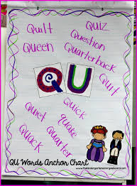 A Q And U Wedding Letter Activities Kindergarten Phonics Kindergarten Kindergarten Smorgasboard
