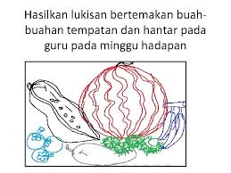Check spelling or type a new query. Lukisan Sebelum Mula Pembelajaran 1 2 3 4