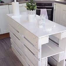 Epingle Sur Idees Palettes
