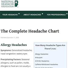 Different Types Of Headaches Chart Sada Margarethaydon Com