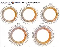 Flange Bolting Patterns 2 Industrial Torque Tools