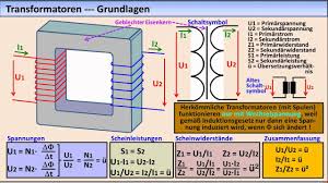 Im vorigen experiment haben wir mit hilfe eines transformators eine extrem hohe spannung erzeugt. Elektronik Tutorial 17 Transformatoren Ubertrager Youtube