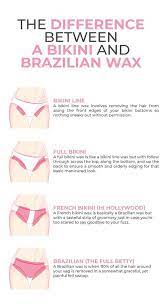 The standards of the waxing industry recommend the length to be a quarter to an eighth of an inch, says grupenmager, but many waxing pros have certain application techniques to get even shorter. 7 Tips To Help You Prepare For Your First Brazilian Wax