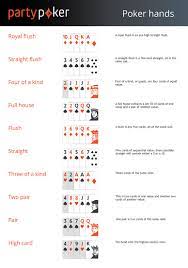 We did not find results for: Poker Hands Poker Hand Rankings Partypoker
