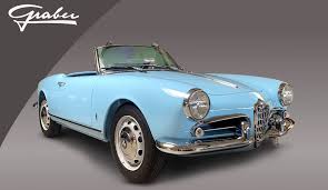 Image result for Blue Seta 2011 Alfa-Romeo