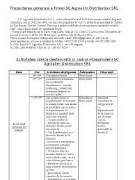Scoala postliceala sanitara vaslui caiet de practica indrumator:stanciu iuliana elev:casu marinela anul 1a motto instituția gazdă de efectuare a stagiului de practică este comuna vințu de jos din județul alba. Caiet De Practica Economica