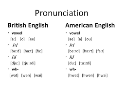 Teaching pronunciation activities how to pronounce british accent. British English Ppt Video Online Download