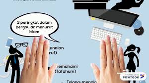 Pergaulan perempuan dan lelaki kerana keperluan syarie. Batas Batas Pergaulan Antara Lelaki Dan Perempuan Youtube