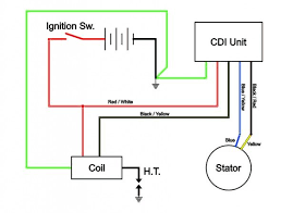 Maybe you would like to learn more about one of these? GrÄƒdinÄƒ Ca De Obicei FÄƒrÄƒ Zgomot Cdi 5 Pin Wiring Diagram Pkdchudautu Com