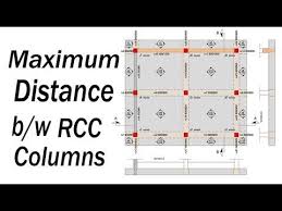 Maximum Distance Between Two Rcc Columns Civil Engineering Videos Youtube Civil Engineering Engineering Civil Engineering Design