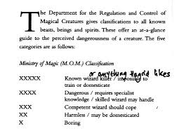 The main article for this category is harry potter. Harry Potter World On Twitter The Ministry Of Magic Classification Fantasticbeasts Hpreadathon2016