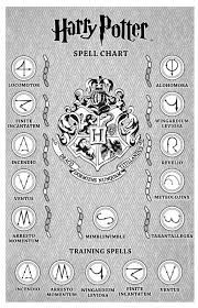 Harry potter spell and creature books tutorial. Harry Potter Zauberstab Von Hermine Jakks Pacific Gunstig Kaufen Ebay