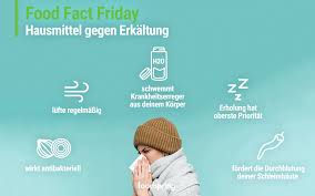 7 Hausmittel Gegen Erkaltung So Linderst Du Deine Symptome