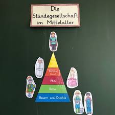 Heute Hab Ich Mir Meiner Klasse Die Standegesellschaft Standeordnung Des Mittelalters Besprochen Hierzu Habe Ich Mittelalter Erste Klasse Geschichtsunterricht