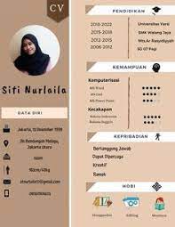  Amelia Wahyu Ameliawahyu123 Profil Pinterest
