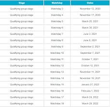 Kualifikasi piala dunia fifa 2022 (uefa). Kualifikasi Piala Dunia 2022 Jadwal Penyisihan Grup Eropa Hingga Oceania Indozone Id