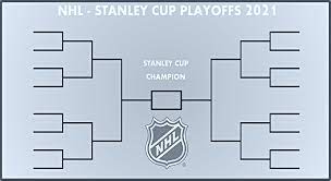 Latest stanley cup championship odds and schedule. Printable 2020 21 Nhl Stanley Cup Playoff Bracket Interbasket