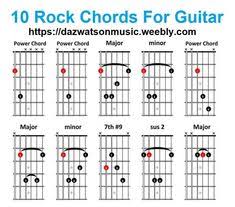 31 Best Guitar Chord Charts Images In 2019 Guitar Chord