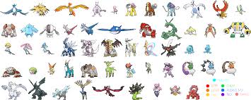 New* pokemon legends 2 in roblox! List Of The Strongest Legendary Pokemon