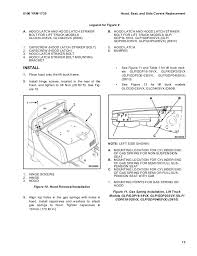 Yale electric hoists are precision built wire rope and drum type hoists which are made in five rated load sizes (1/2. Wiring Yale Diagram Glc 2010 Jeep Grand Cherokee Fuse Diagram Corollaa Yenpancane Jeanjaures37 Fr