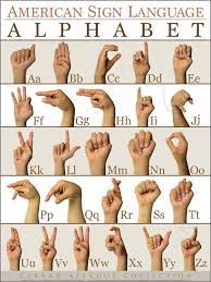 American Sign Language Asl Alphabet Abc Poster Sign Language Words Sign Language Alphabet Sign Language Phrases