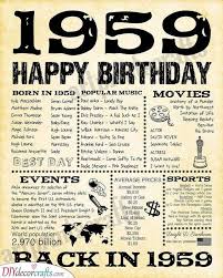 Happy birthday video gift making, friends! 60th Birthday Gift Ideas