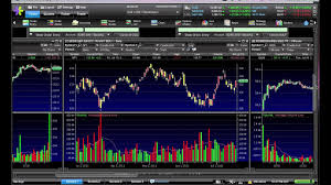 how to set up your etrade pro platform for a daytrader part 2