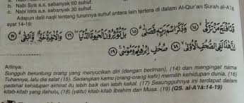 Katolik dan protestan adalah dua cabang terbesar dari agama kristen, hampir sama seperti shia dan sunni pada agama islam. Suhuf Nabi Ibrahim Ada Berapa