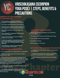 Vrischikasana Scorpion Yoga Pose Steps Benefits Precautions Yoga Poses Yoga Benefits Yoga Symbols