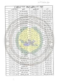 المديريات أخبار المديريات