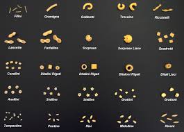 Maybe you would like to learn more about one of these? Pastina Wikipedia