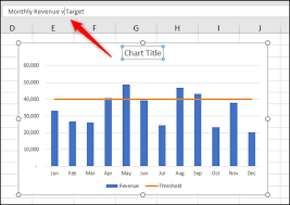 How To Create A Combo Chart In Excel