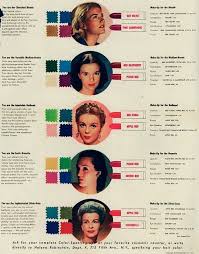A Makeup Colour Chart From The 50s 1940s Makeup Retro