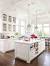 French Country Kitchen Decor