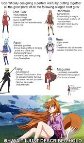 After Years Of Research Best Girl Has Been Created Animemes Anime Memes Otaku Anime Memes Anime Funny