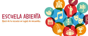 Actividades