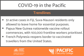 The registrations and appointments for vaccination have started. Covid 19 The Pacific Response 6 May Policy Forum