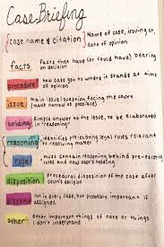 Lagard smith, unknown edition you can also purchase this book from a vendor and ship it to our address: Highlighter Colorcoding For Law School Case Briefings Highlighter Colorcoding For Law School C Law School Quotes Law School Inspiration Law School Life