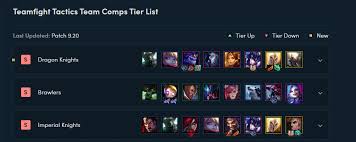 Katarina throws a dagger at the farthest enemy, dealing magic damage. Teamfight Tactics Guide 9 22 3x Tft Challenger New Chapter League Of Legends Strategy Guides