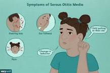 Image result for icd 10 code for left serous otitis media