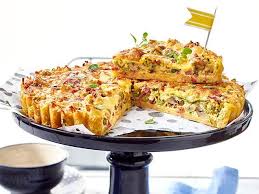 Rostiquiche Mit Pilzen Und Schinken Rezept Lecker Rezepte Schinken Rezepte Beliebte Rezepte