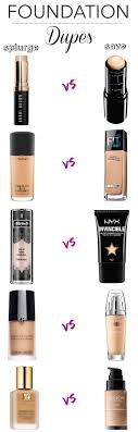 splurge vs save 10 amazing drugstore dupes for high end