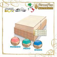 Materasso pieghevole per camper per berlingo, rifter, partner, kangoo, dokker, caddy, doblo, transit connect, nv200, toyota proace city van, mercedes citán 169,00€ select options Materasso In Memory Per Camper E Caravan Su Misura Non Sagomato