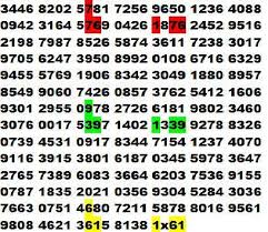 Cicil adalah platform financial technology yang. Prediksi Perawan Togel Prediksi Perawan Togel Hongkong