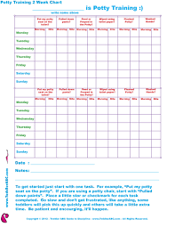 Kids Behavior Printable Online Charts Collection