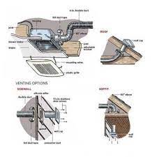 For optimum performance, locate the vent fan between the shower and the toilet. How To Install A Bathroom Vent Fan Bathroom Vent Fan Bathroom Vent Ceiling Fan Bathroom