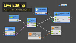 Bolt Sponsored Ad Tools Bolt Scripting Visual Blueprints Visual Asset Store
